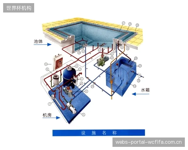 西安奥体中心通过升级能源合同管理系统，将夜间闲时电力转化为泳池恒温的低成本热源